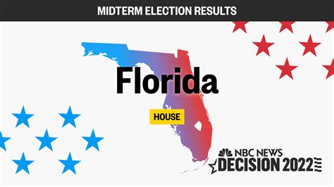 Florida House Midterm Election 2022: Live Results and Updates.